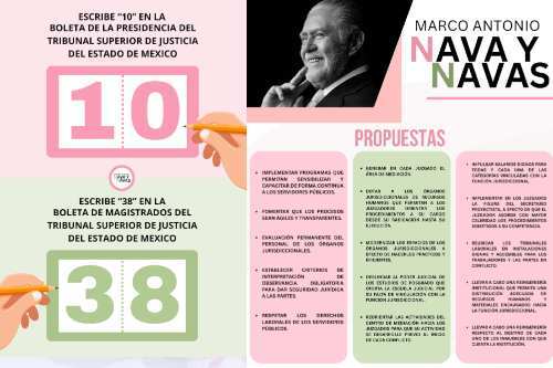 Es Marco Antonio Nava, uno de los candidatos a presidente del Poder Judicial Edomex